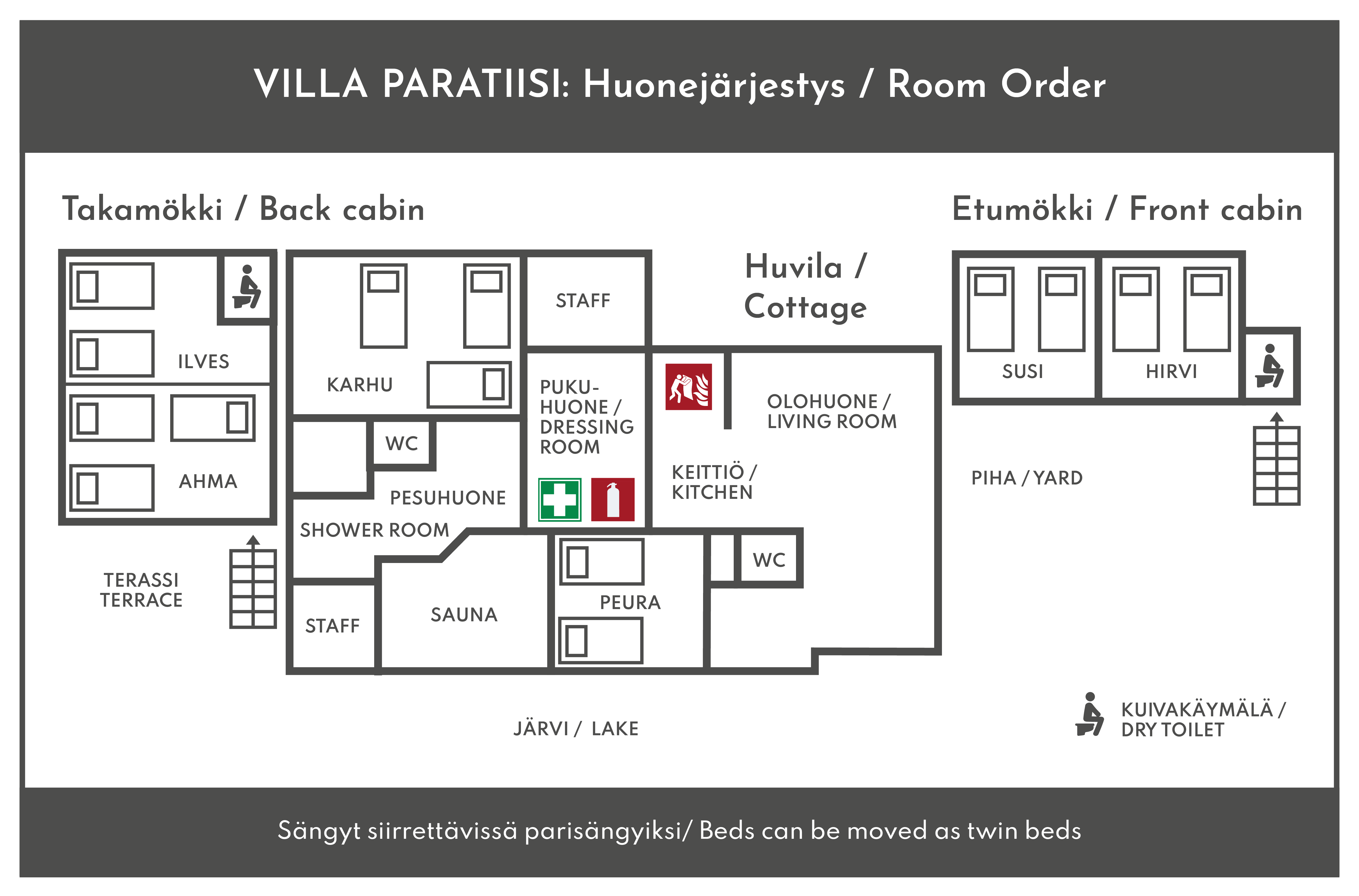 Villa Paratiisi Huonejärjestys Pohjapiirros- 2022